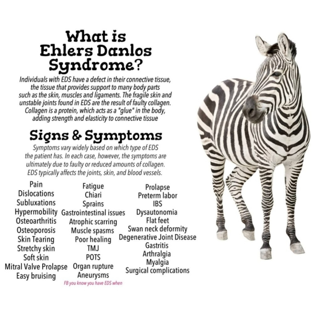 Ehlers-danlos Awareness